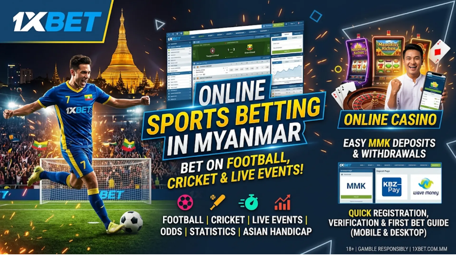 Online Sports Betting in Myanmar – Bet on Football, Cricket and Live Sports
