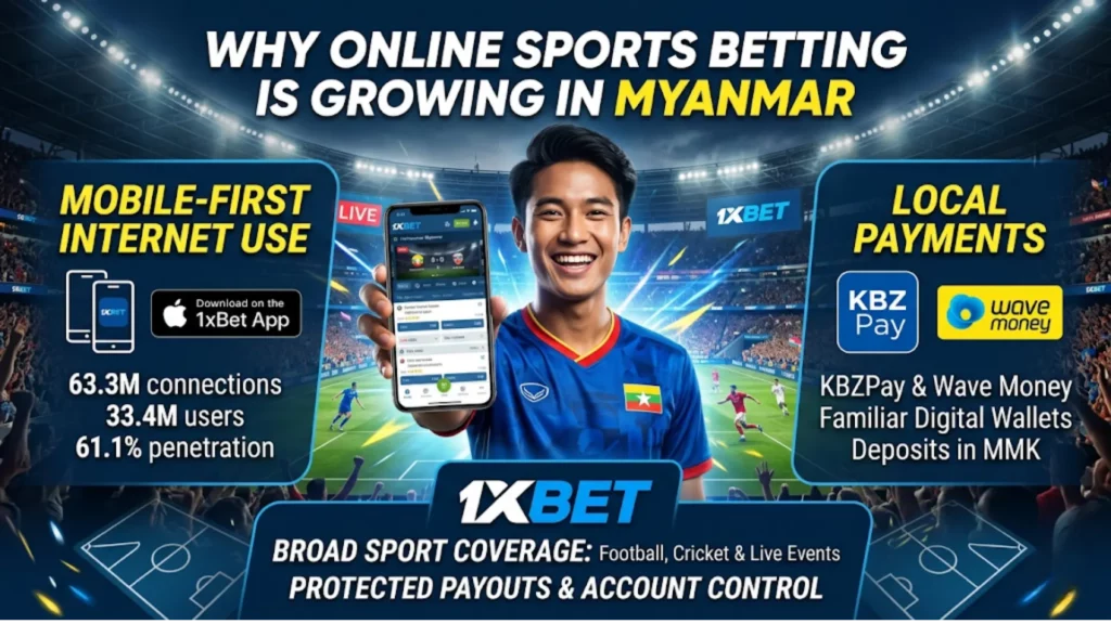 Why Online Sports Betting Is Growing in Myanmar