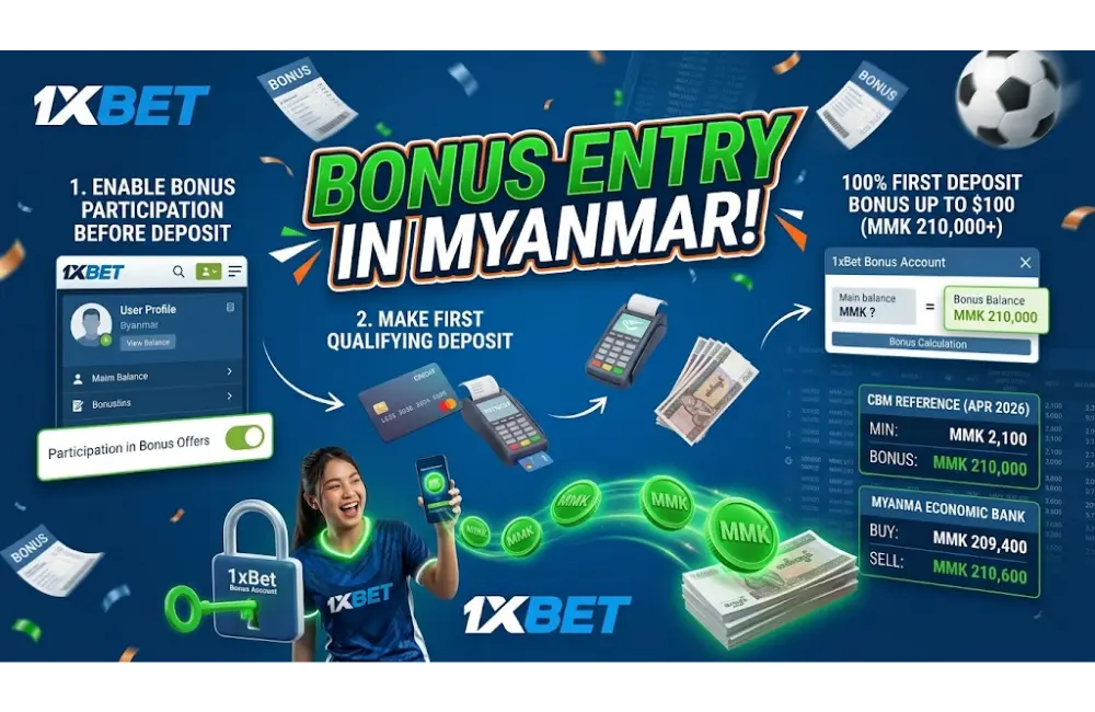 Bonus Entry in Myanmar – Bonus Account and First Deposit Setup