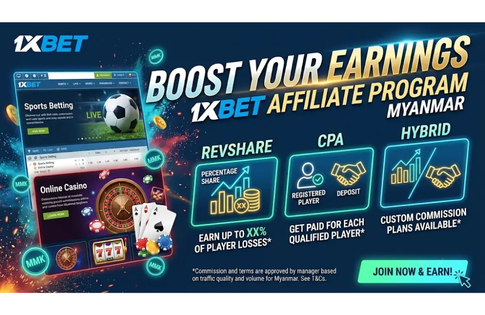 Affiliate Commission Structure and Earnings Model