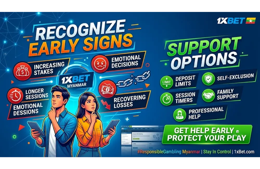 Early Warning Signs of Risky Behavior and Support Options